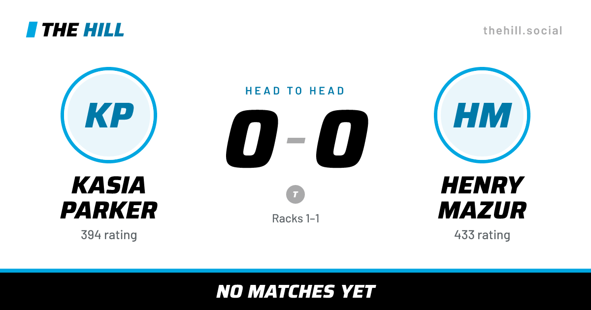 The share card: Kasia Parker vs Henry Mazur, 0–0 head to head on The Hill