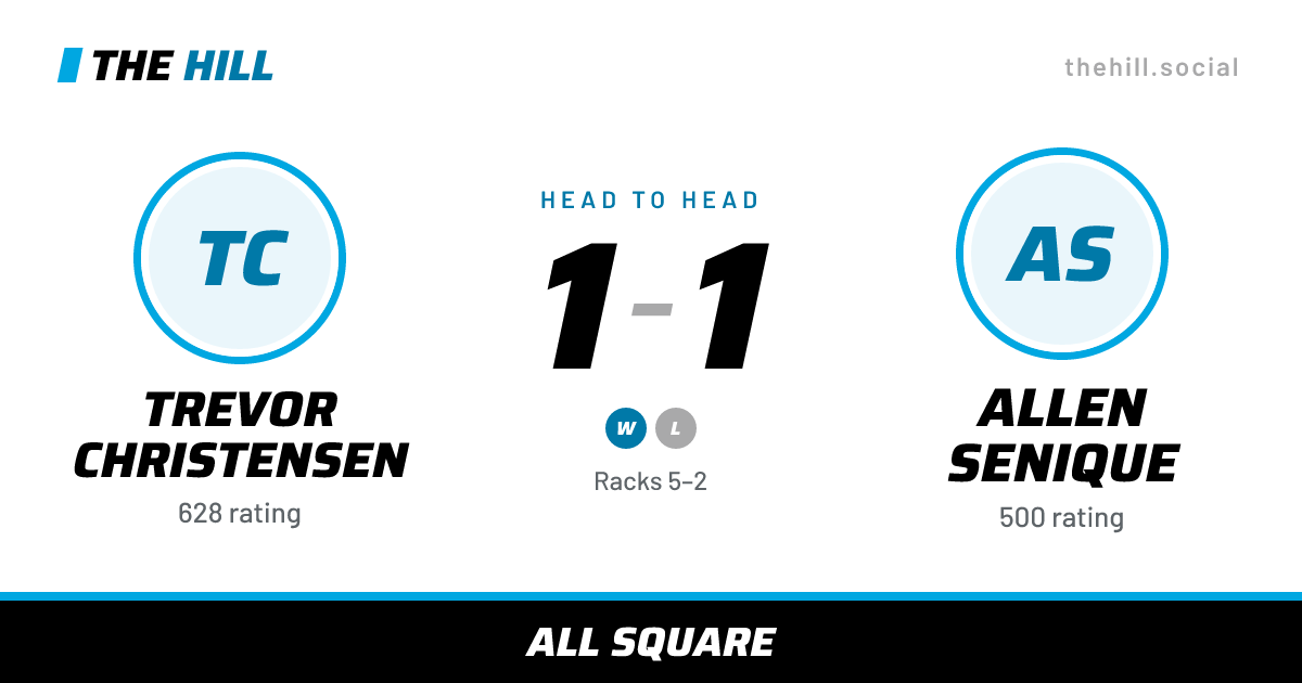 The share card: Trevor Christensen vs Allen Senique, 1–1 head to head on The Hill