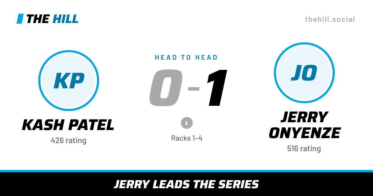 The share card: Kash Patel vs Jerry Onyenze, 0–1 head to head on The Hill