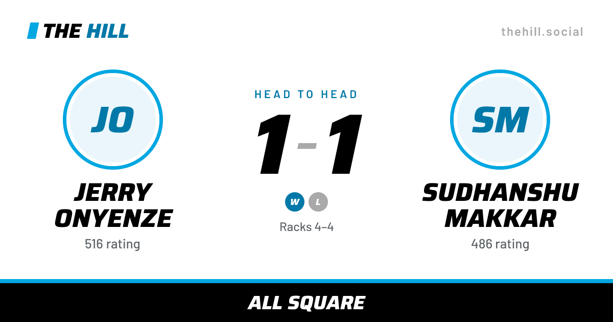 The share card: Jerry Onyenze vs Sudhanshu Makkar, 1–1 head to head on The Hill