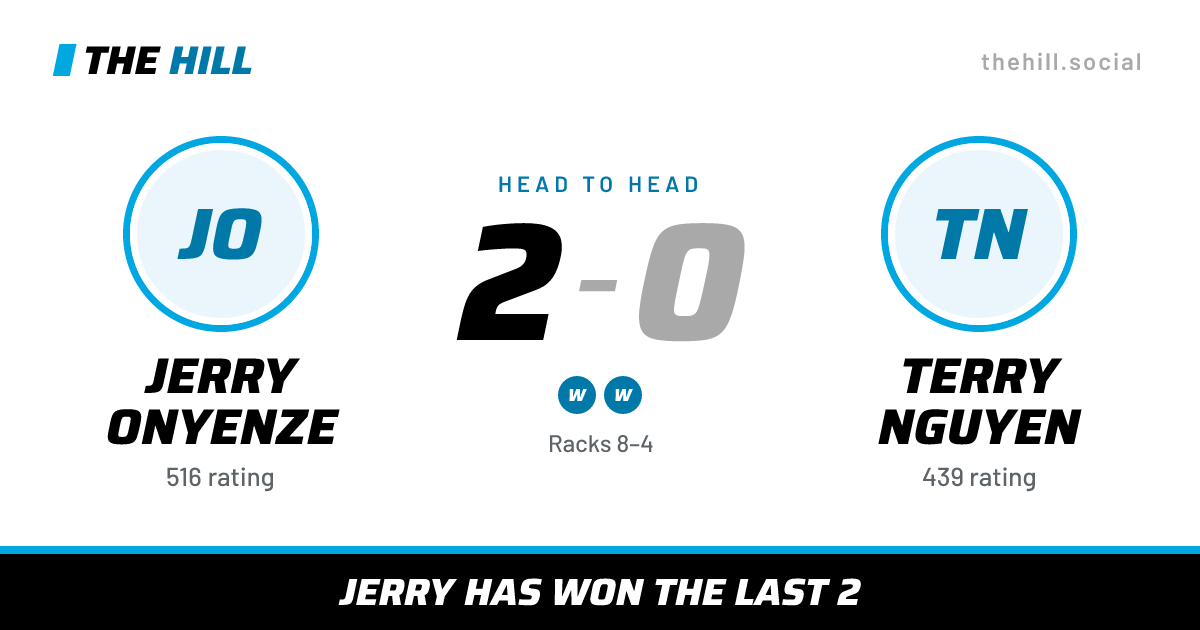 The share card: Jerry Onyenze vs Terry Nguyen, 2–0 head to head on The Hill