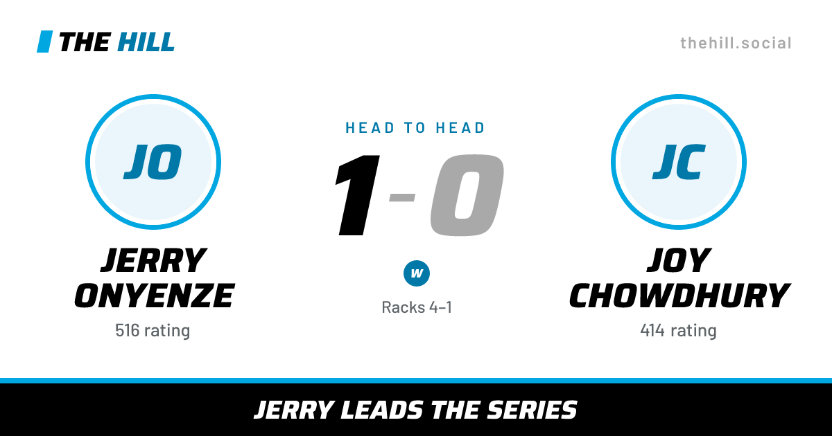 The share card: Jerry Onyenze vs Joy Chowdhury, 1–0 head to head on The Hill