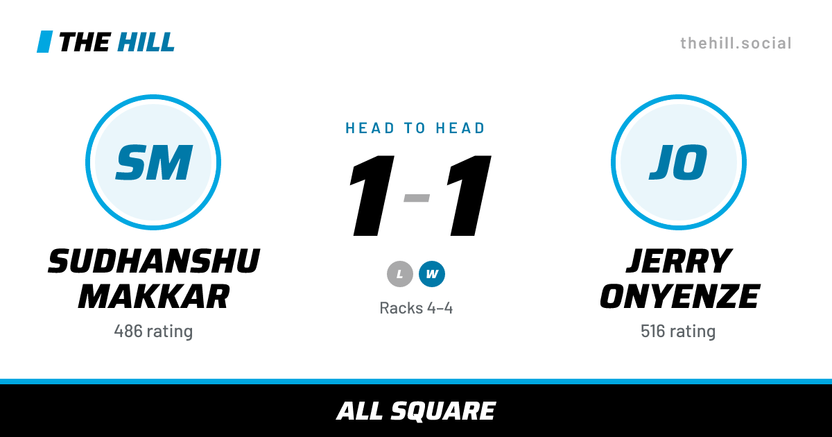 The share card: Sudhanshu Makkar vs Jerry Onyenze, 1–1 head to head on The Hill