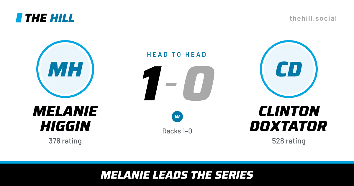 The share card: Melanie Higgin vs Clinton Doxtator, 1–0 head to head on The Hill