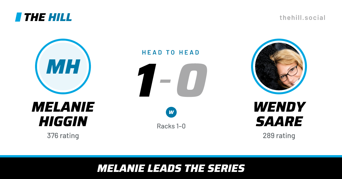 The share card: Melanie Higgin vs Wendy Saare, 1–0 head to head on The Hill