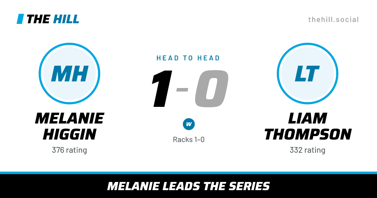 The share card: Melanie Higgin vs Liam Thompson, 1–0 head to head on The Hill