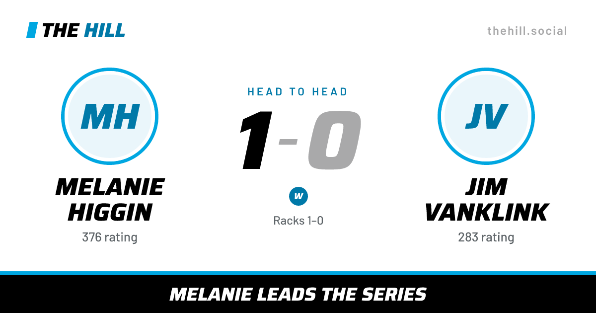 The share card: Melanie Higgin vs Jim Vanklink, 1–0 head to head on The Hill