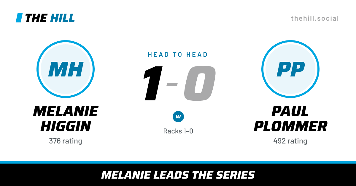 The share card: Melanie Higgin vs Paul Plommer, 1–0 head to head on The Hill