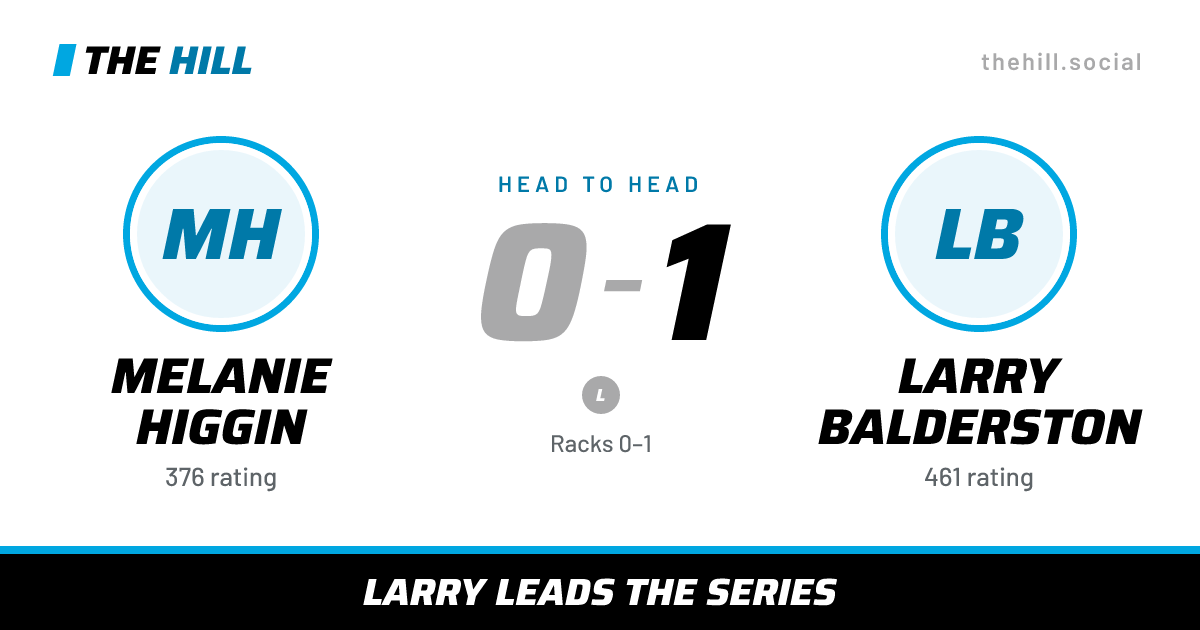 The share card: Melanie Higgin vs Larry Balderston, 0–1 head to head on The Hill