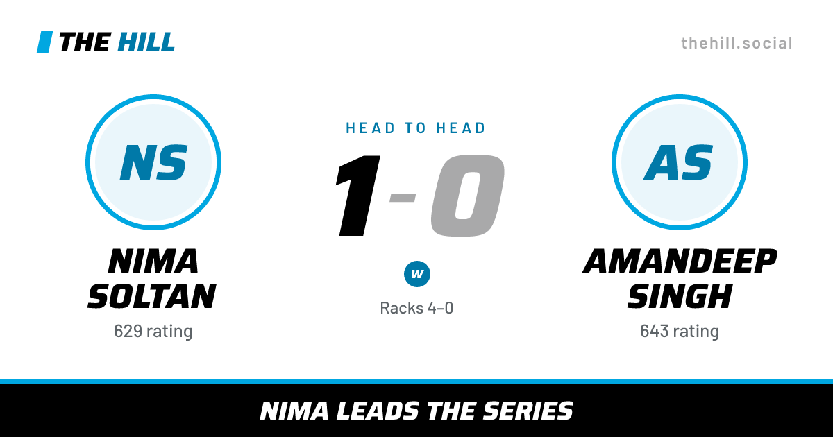 The share card: Nima Soltan vs Amandeep Singh, 1–0 head to head on The Hill