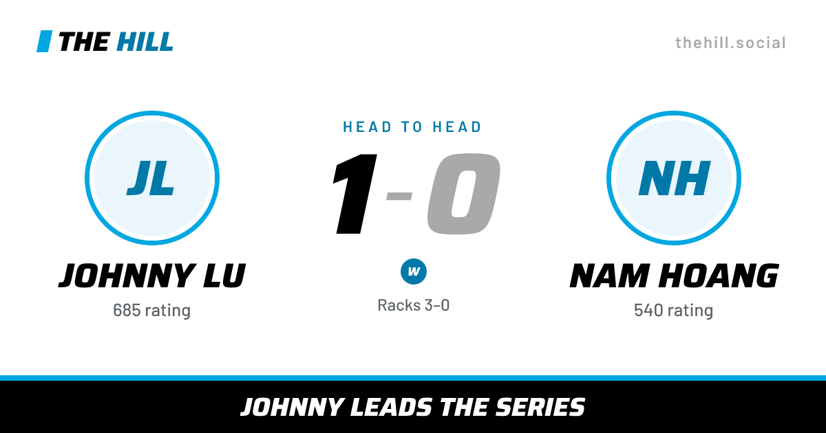 The share card: Johnny Lu vs Nam Hoang, 1–0 head to head on The Hill