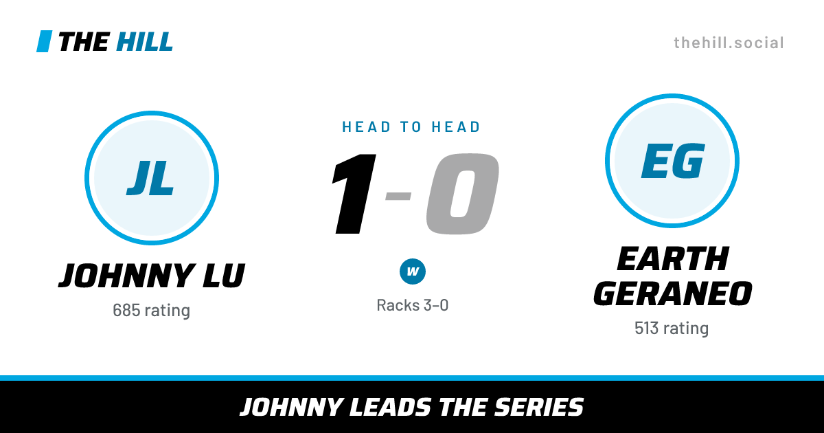 The share card: Johnny Lu vs Earth Geraneo, 1–0 head to head on The Hill
