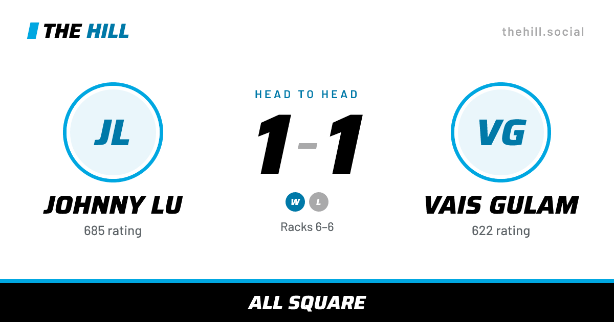 The share card: Johnny Lu vs Vais Gulam, 1–1 head to head on The Hill