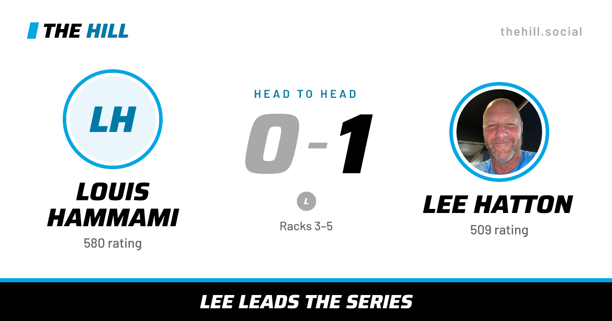 The share card: Louis Hammami vs Lee Hatton, 0–1 head to head on The Hill