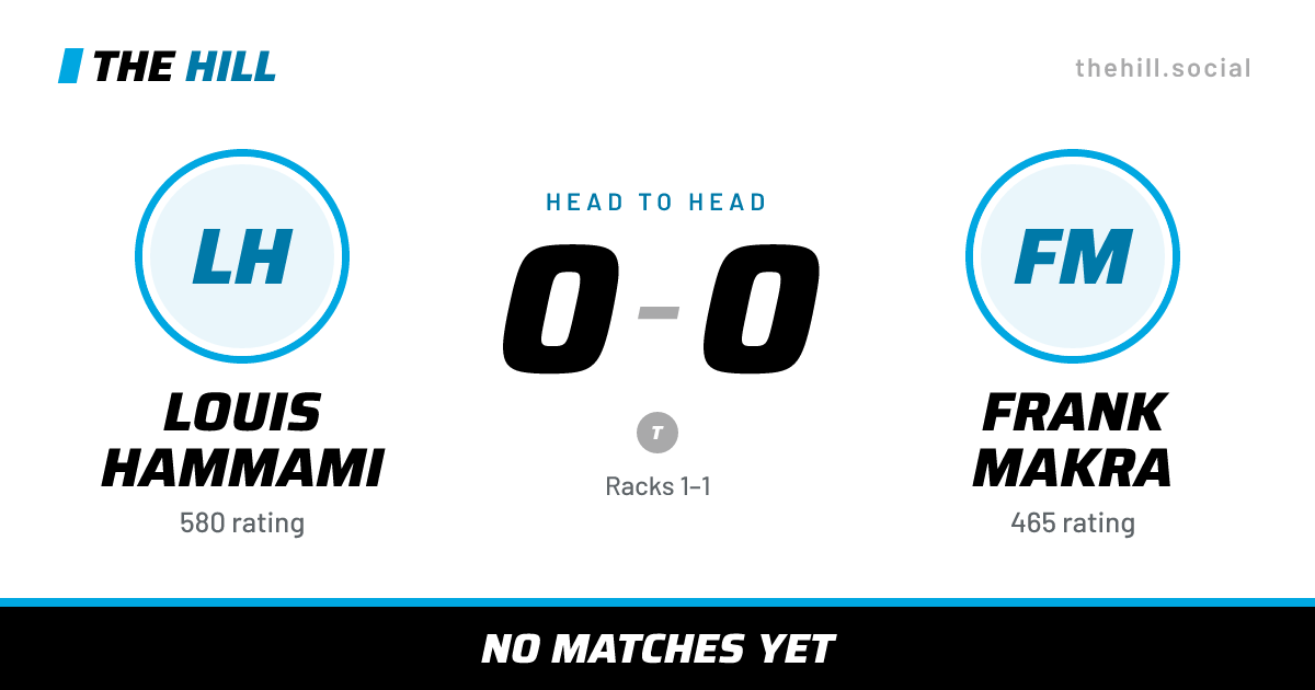 The share card: Louis Hammami vs Frank Makra, 0–0 head to head on The Hill