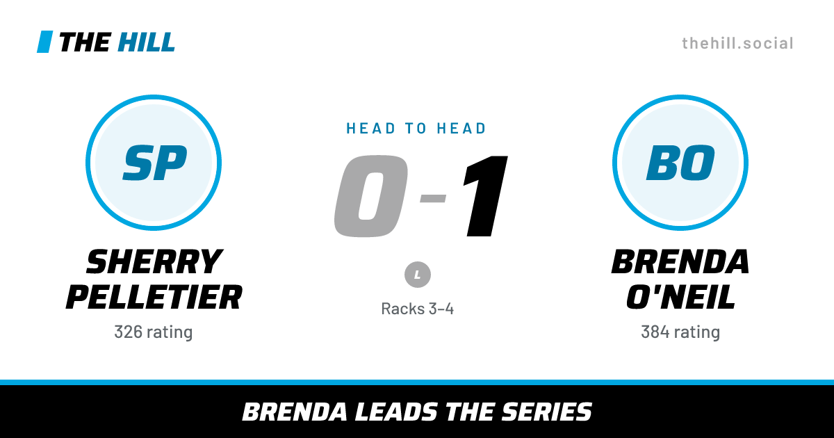 The share card: Sherry Pelletier vs Brenda O'Neil, 0–1 head to head on The Hill