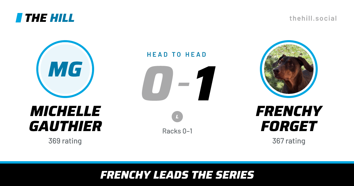 The share card: Michelle Gauthier vs Frenchy Forget, 0–1 head to head on The Hill