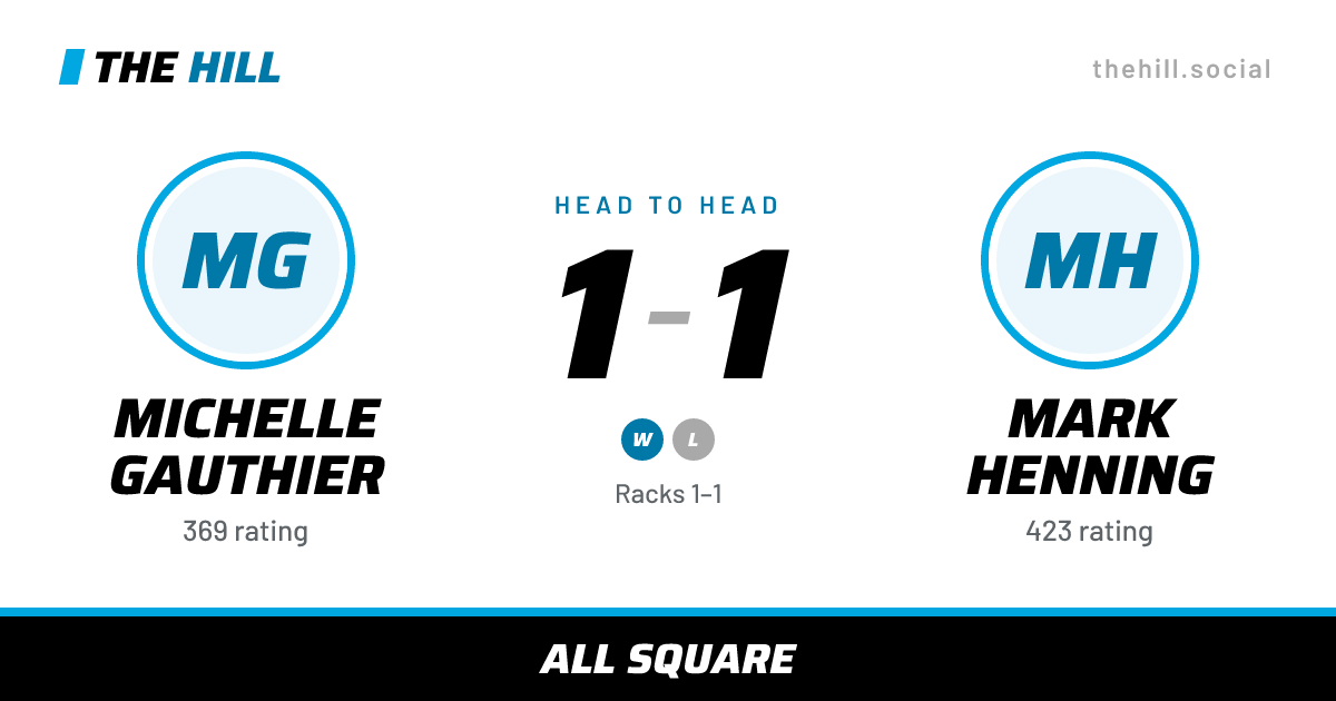 The share card: Michelle Gauthier vs Mark Henning, 1–1 head to head on The Hill