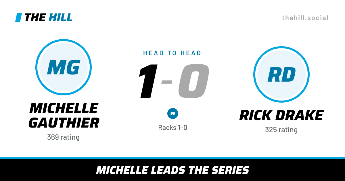 The share card: Michelle Gauthier vs Rick Drake, 1–0 head to head on The Hill
