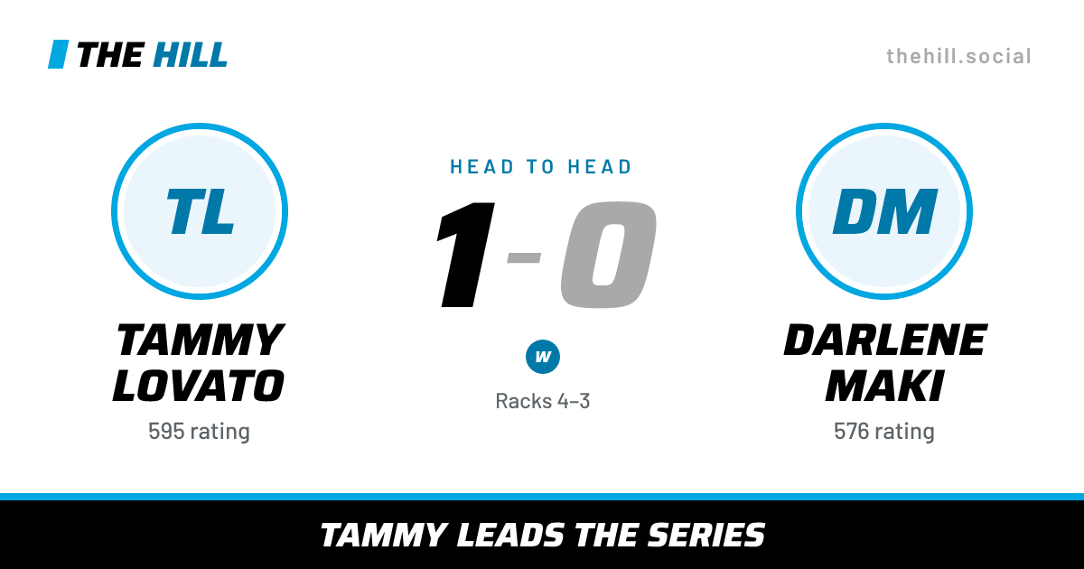 The share card: Tammy Lovato vs Darlene Maki, 1–0 head to head on The Hill