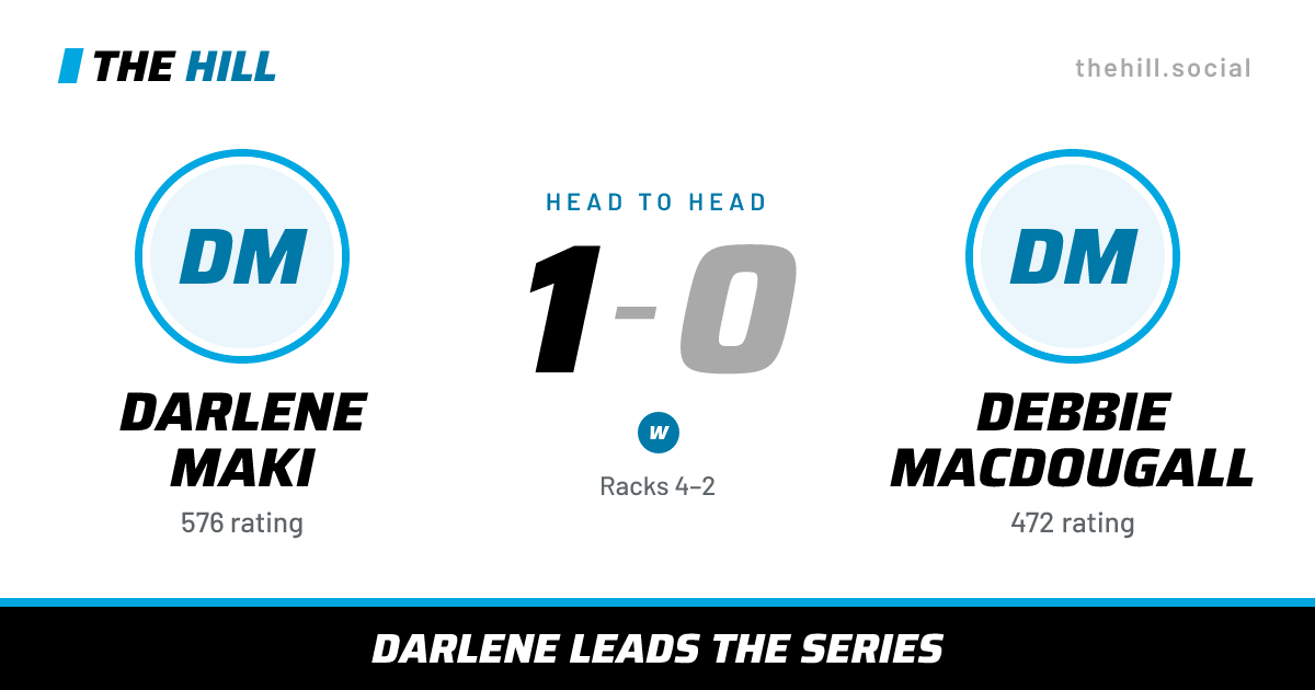 The share card: Darlene Maki vs Debbie MacDougall, 1–0 head to head on The Hill