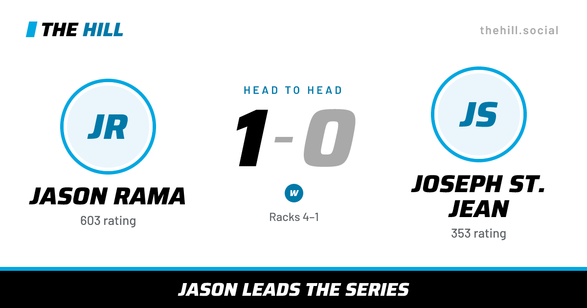 The share card: Jason Rama vs Joseph St. Jean, 1–0 head to head on The Hill