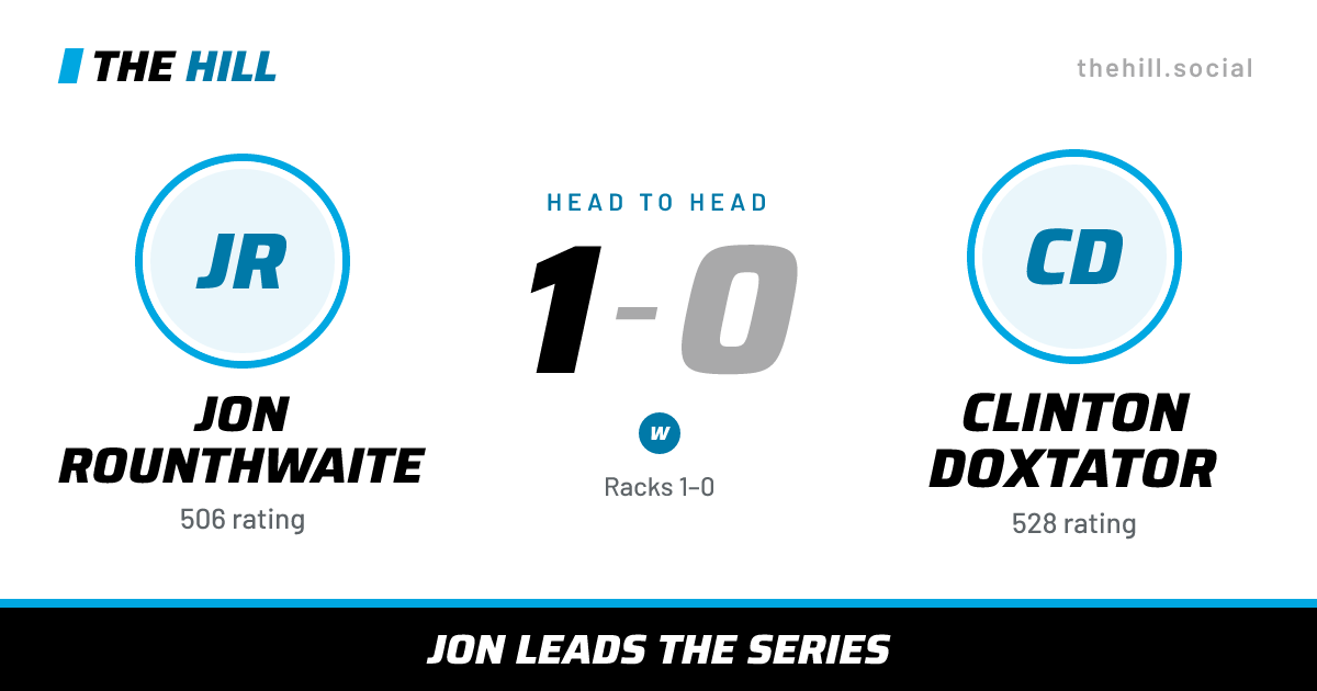 The share card: Jon Rounthwaite vs Clinton Doxtator, 1–0 head to head on The Hill