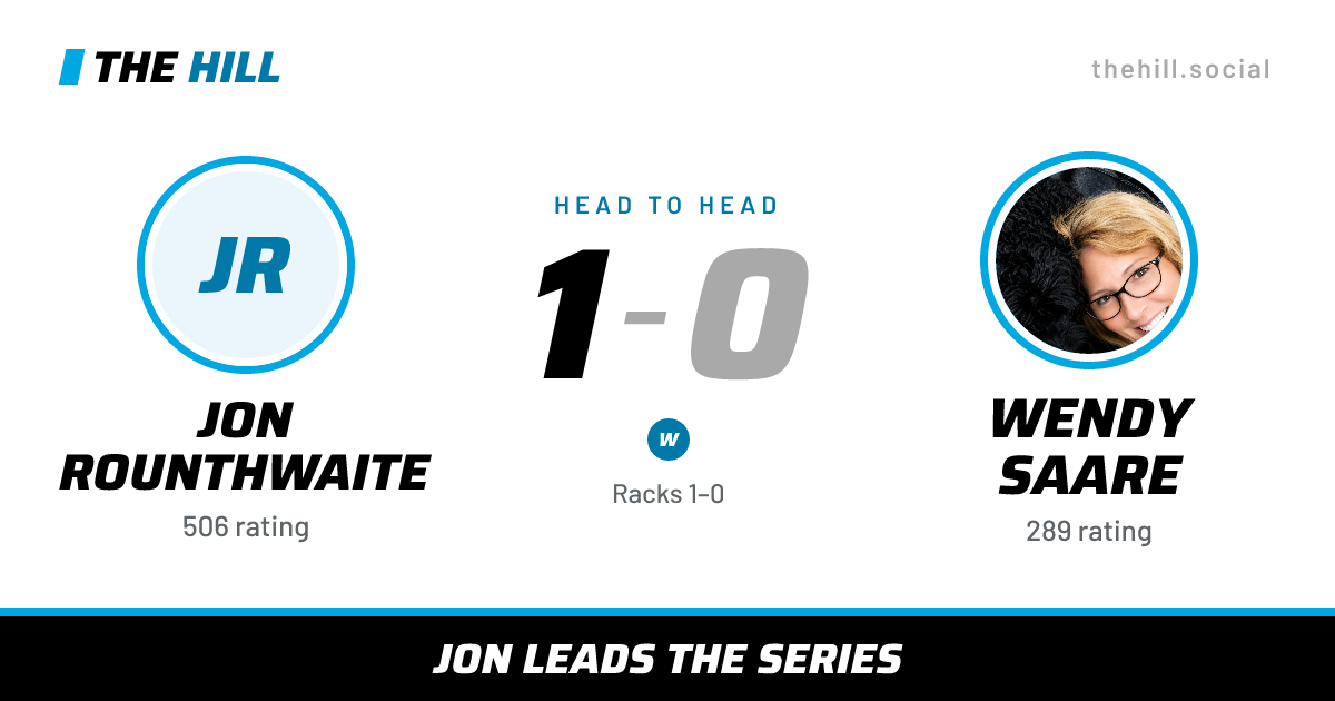 The share card: Jon Rounthwaite vs Wendy Saare, 1–0 head to head on The Hill