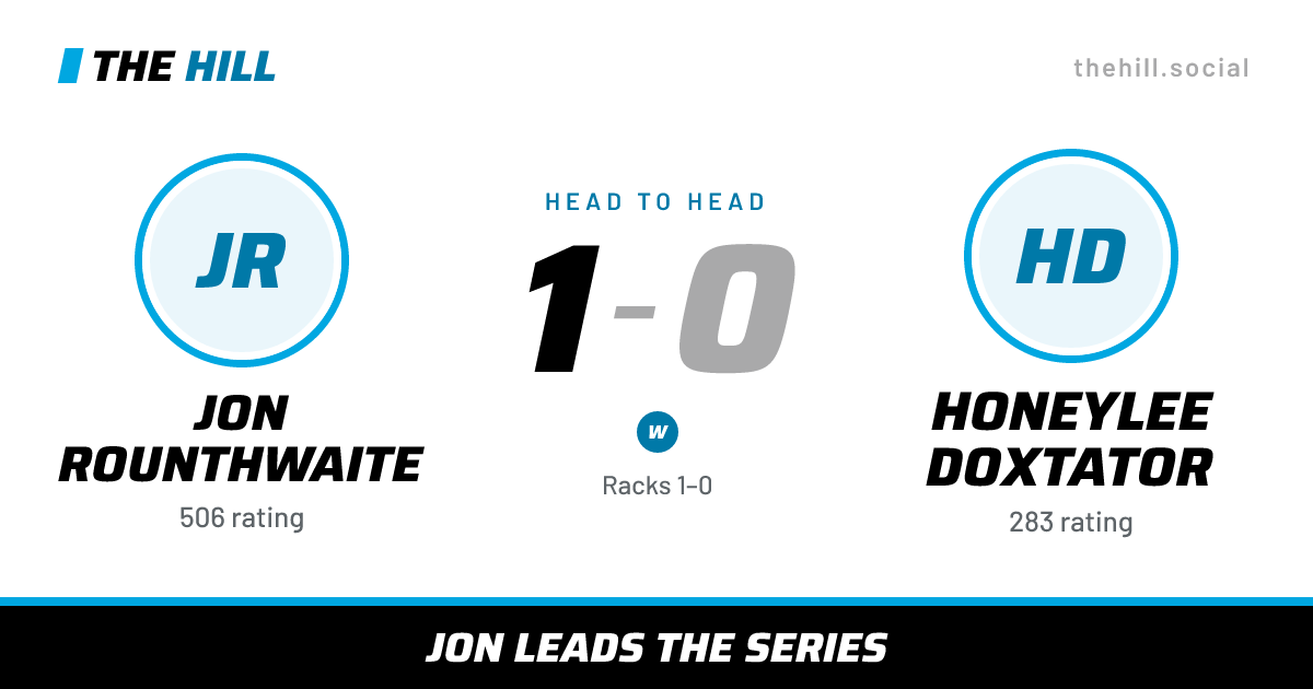 The share card: Jon Rounthwaite vs Honeylee Doxtator, 1–0 head to head on The Hill