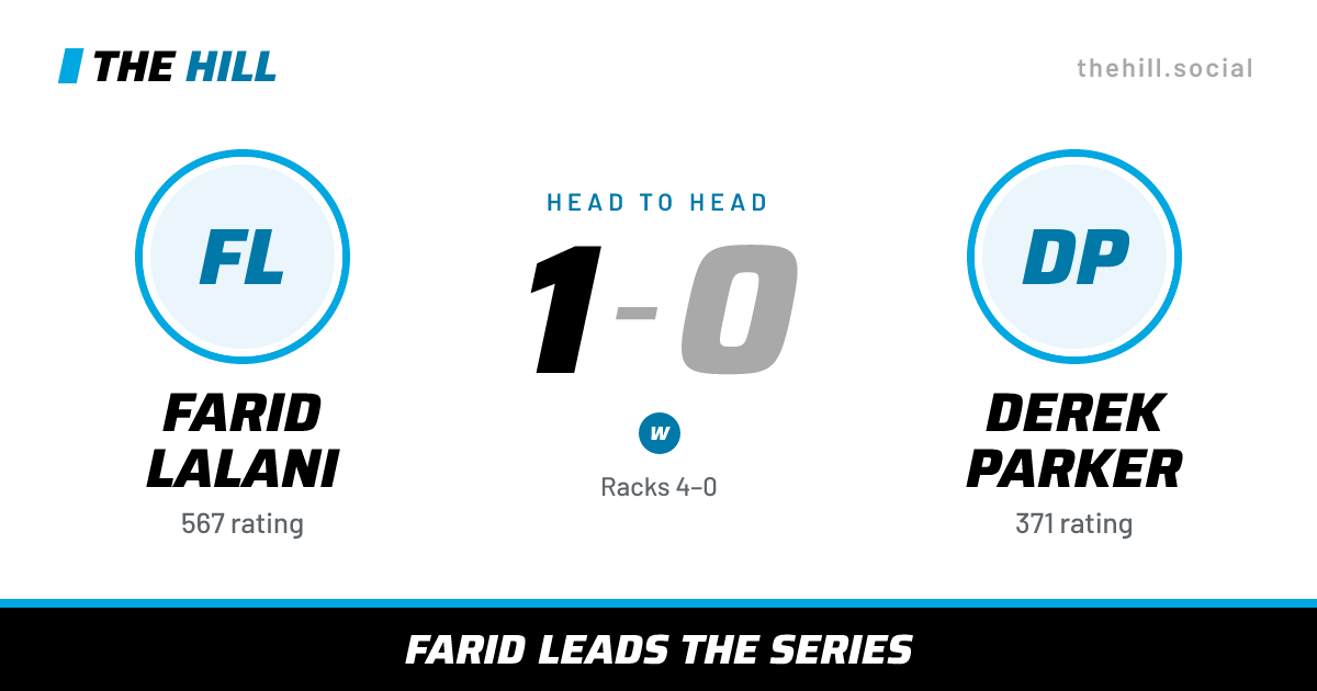 The share card: Farid Lalani vs Derek Parker, 1–0 head to head on The Hill
