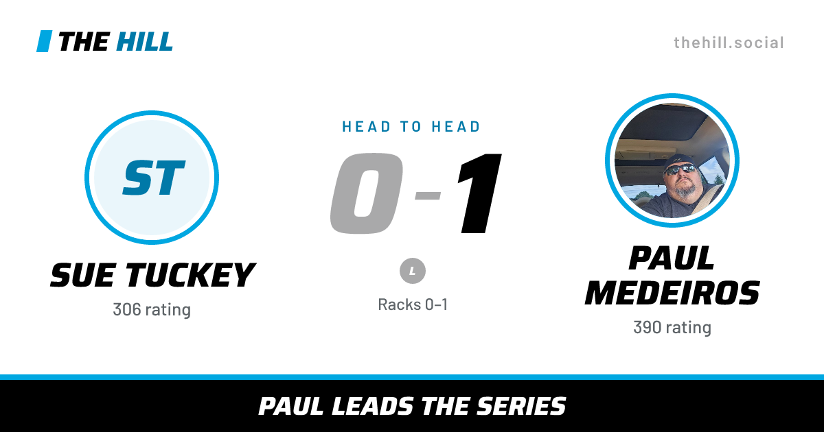 The share card: Sue Tuckey vs Paul Medeiros, 0–1 head to head on The Hill
