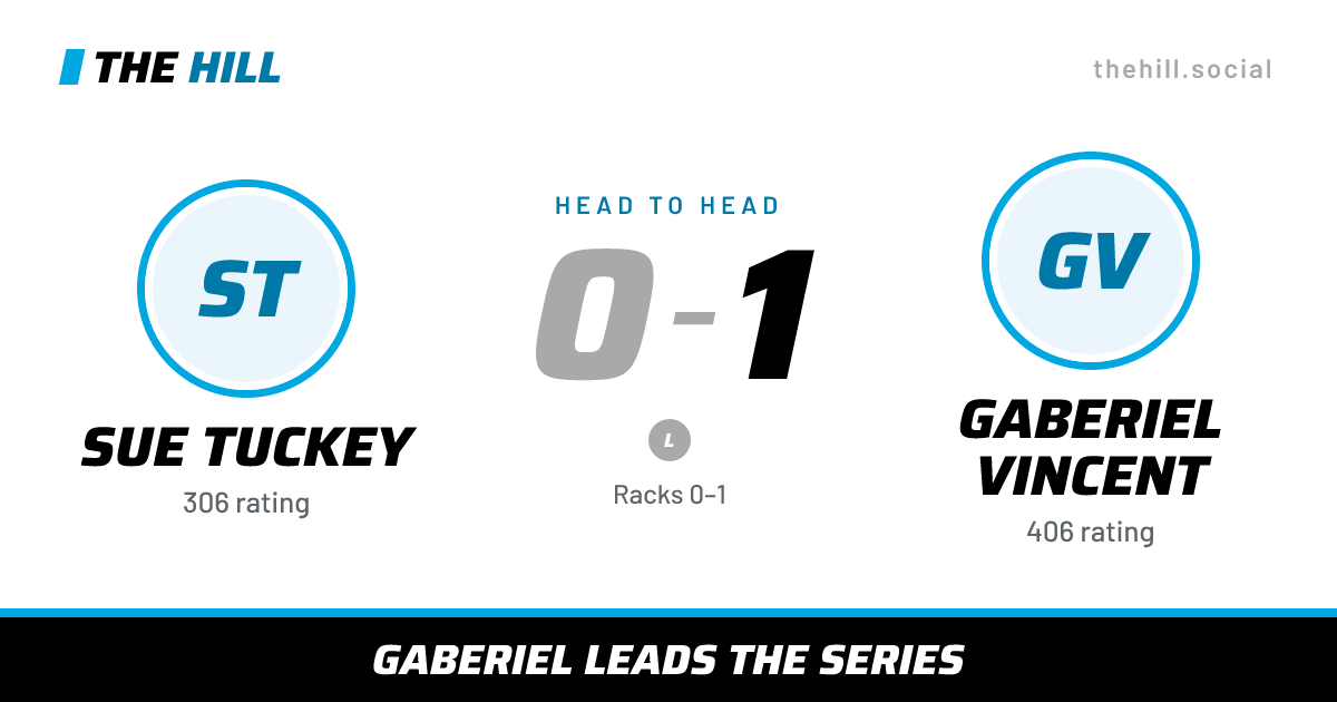 The share card: Sue Tuckey vs Gaberiel Vincent, 0–1 head to head on The Hill