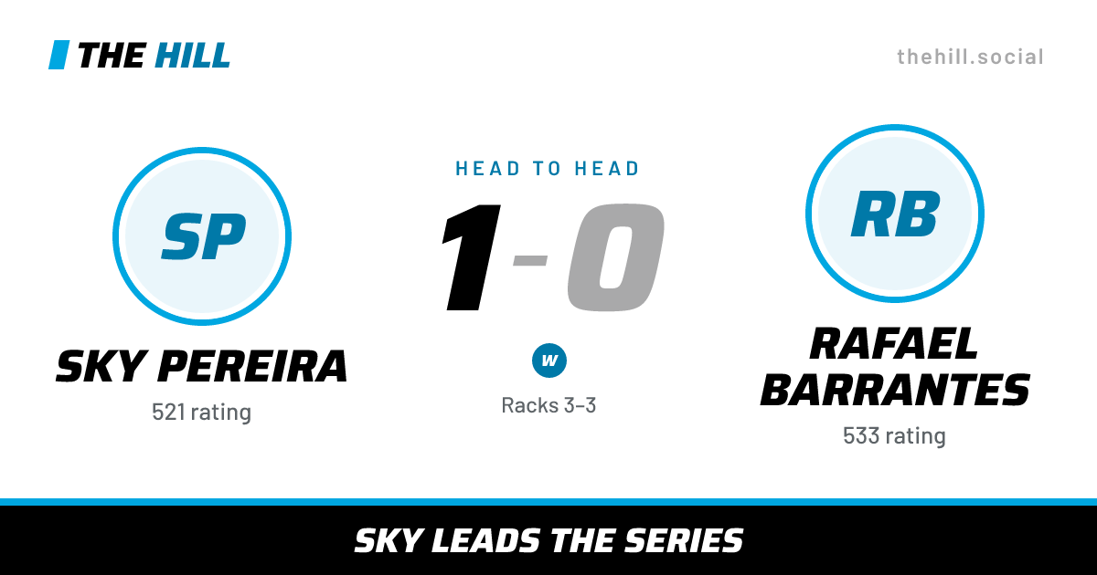 The share card: Sky Pereira vs Rafael Barrantes, 1–0 head to head on The Hill