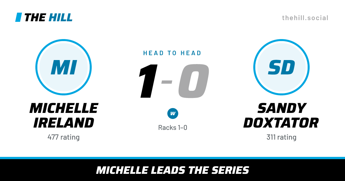 The share card: Michelle Ireland vs Sandy Doxtator, 1–0 head to head on The Hill