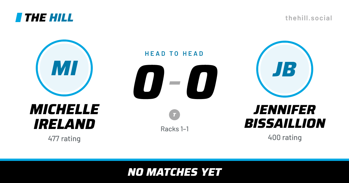 The share card: Michelle Ireland vs Jennifer Bissaillion, 0–0 head to head on The Hill