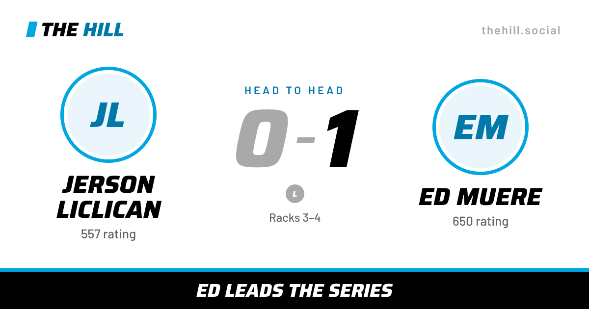 The share card: Jerson Liclican vs Ed Muere, 0–1 head to head on The Hill