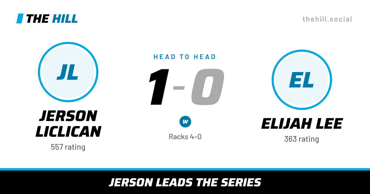 The share card: Jerson Liclican vs Elijah Lee, 1–0 head to head on The Hill