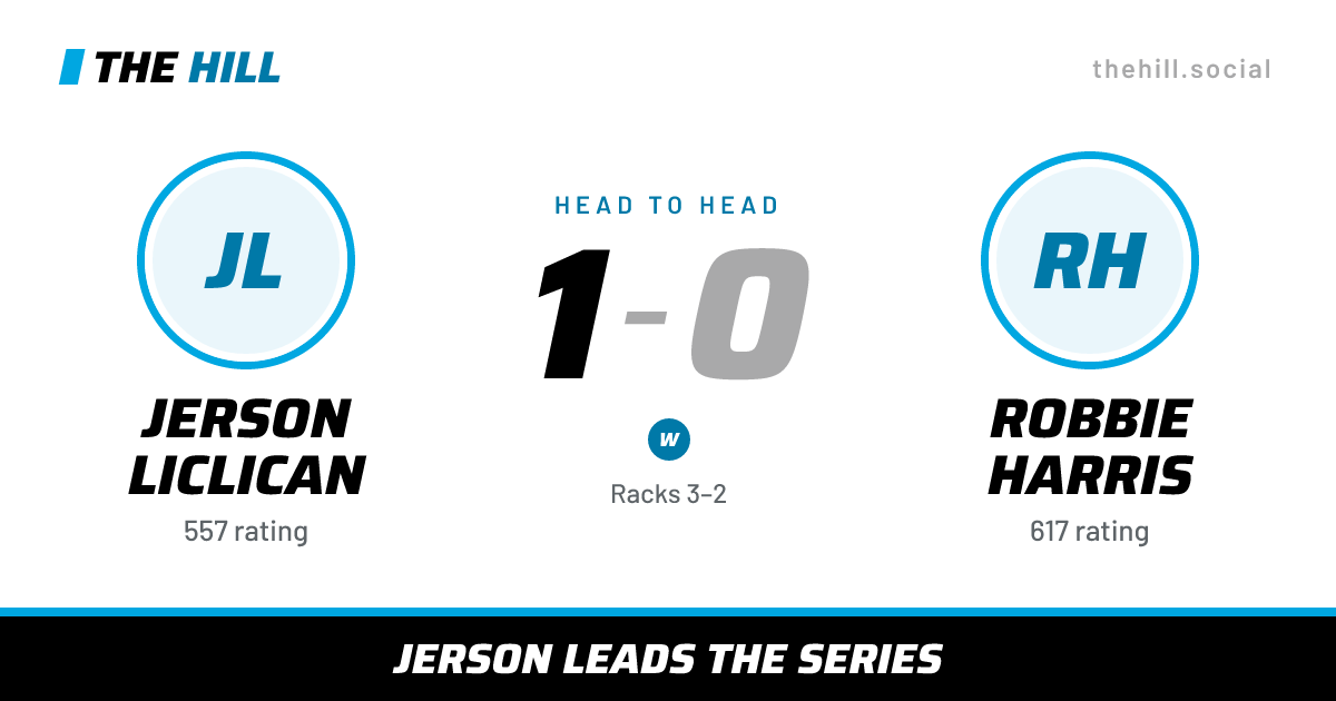 The share card: Jerson Liclican vs Robbie Harris, 1–0 head to head on The Hill
