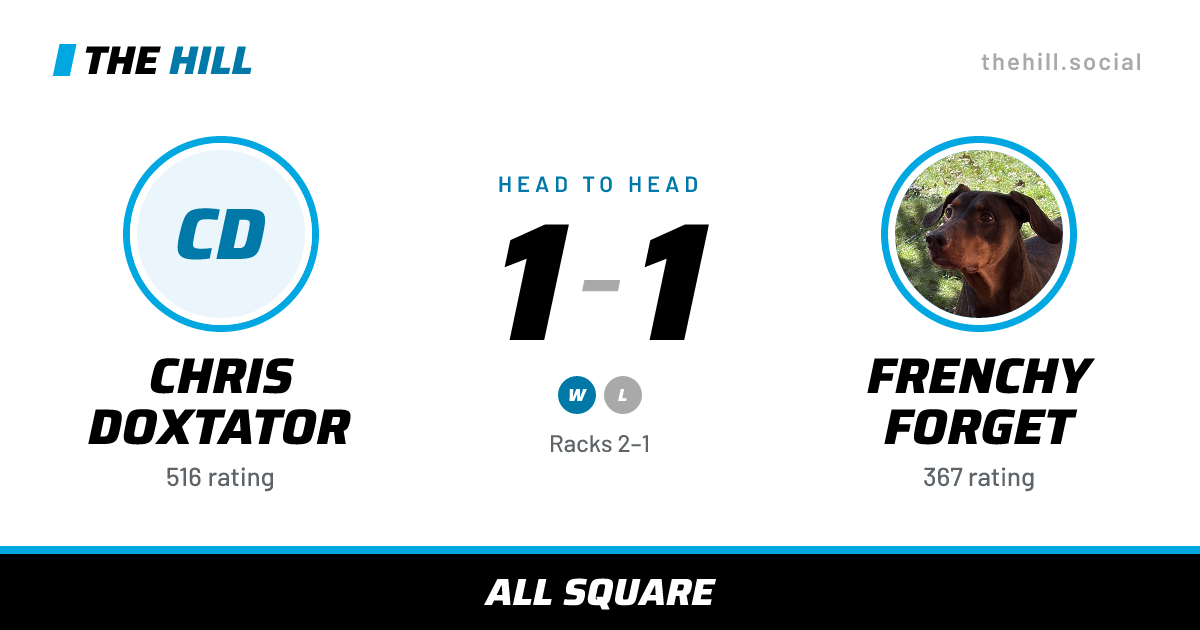 The share card: Chris Doxtator vs Frenchy Forget, 1–1 head to head on The Hill