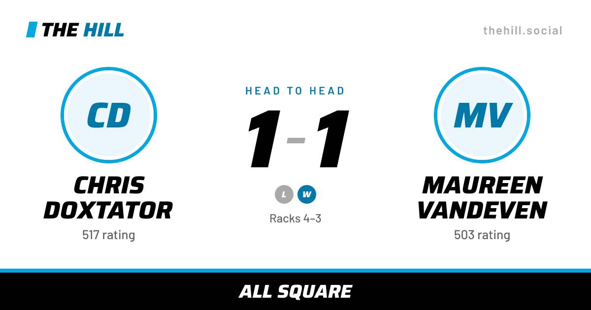 The share card: Chris Doxtator vs Maureen Vandeven, 1–1 head to head on The Hill