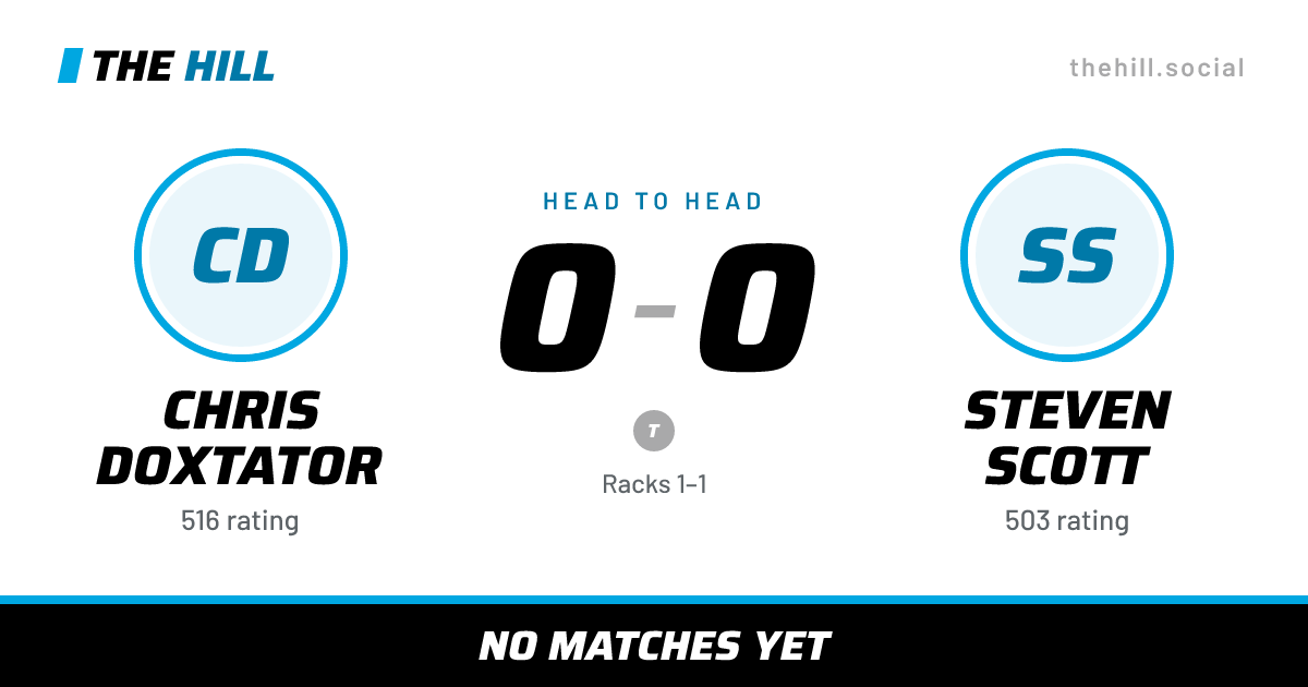 The share card: Chris Doxtator vs Steven Scott, 0–0 head to head on The Hill