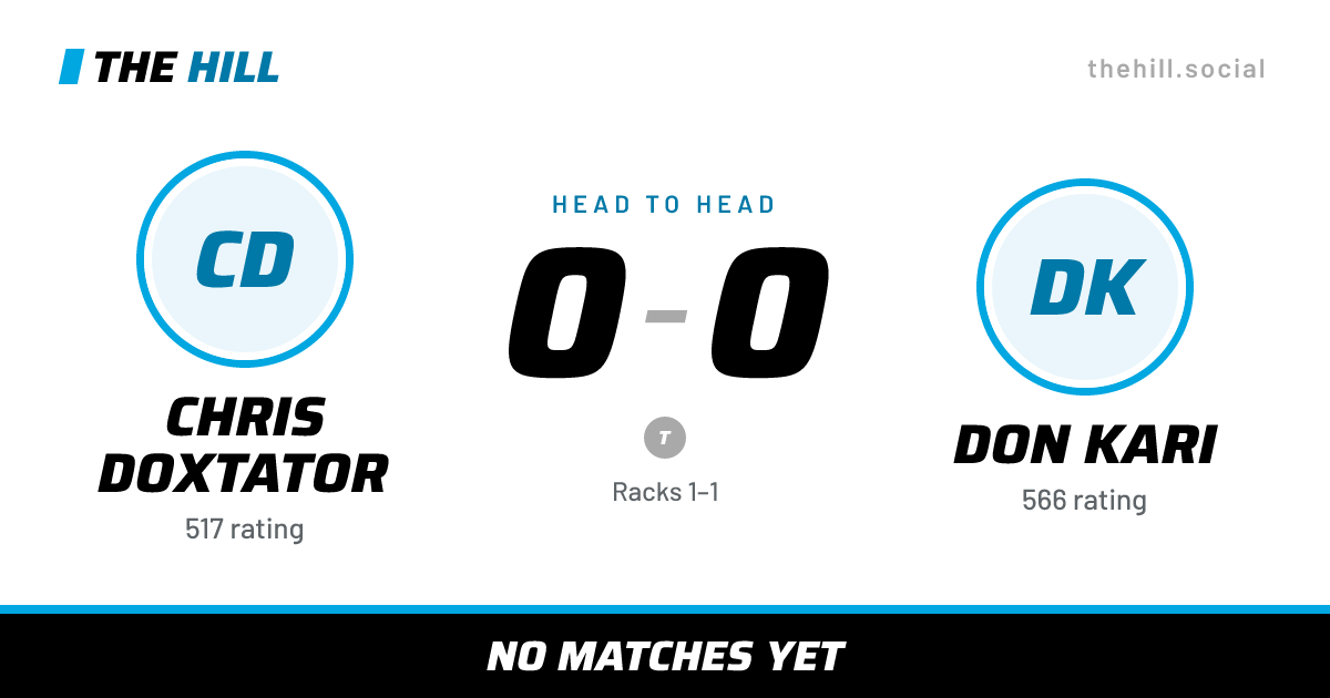 The share card: Chris Doxtator vs Don Kari, 0–0 head to head on The Hill
