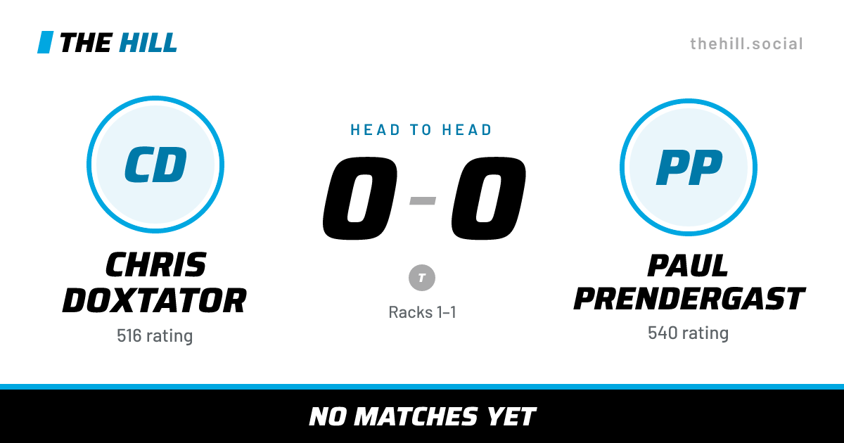 The share card: Chris Doxtator vs Paul Prendergast, 0–0 head to head on The Hill