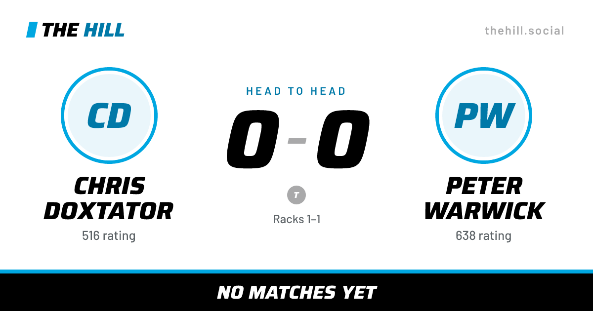 The share card: Chris Doxtator vs Peter Warwick, 0–0 head to head on The Hill