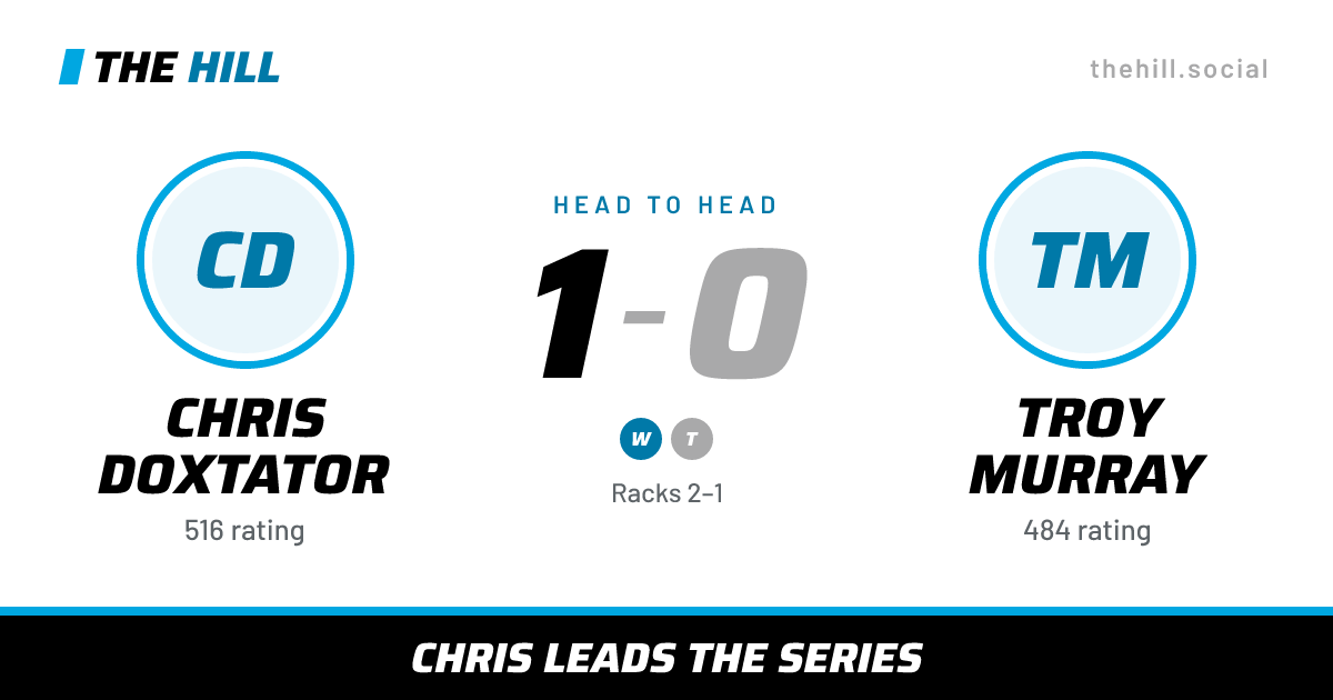 The share card: Chris Doxtator vs Troy Murray, 1–0 head to head on The Hill