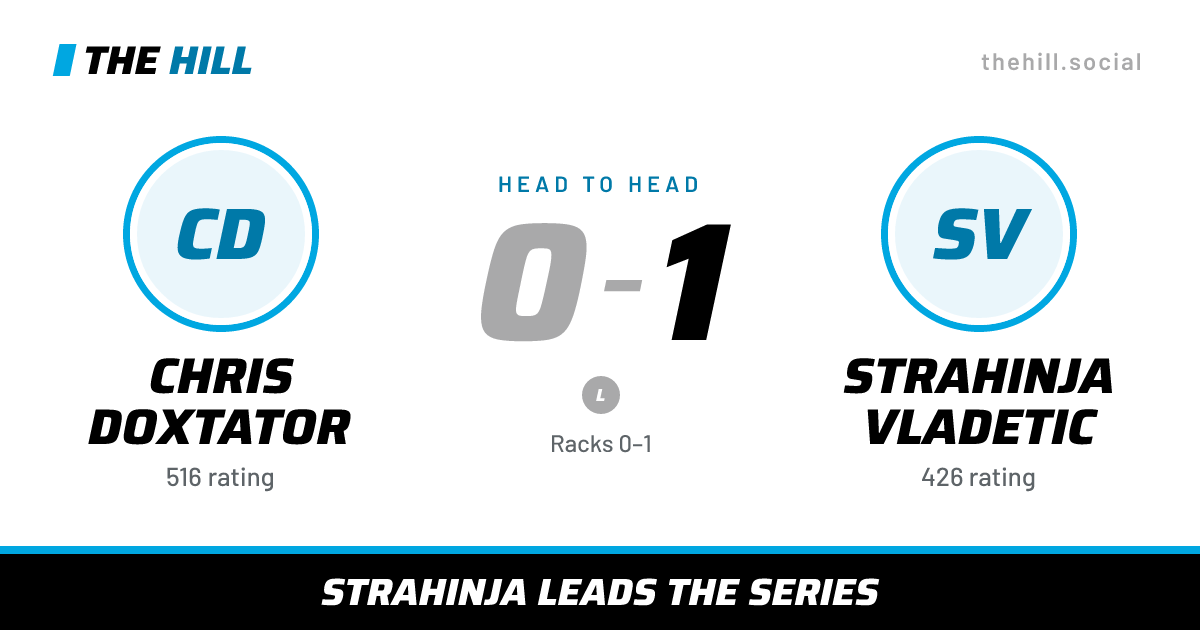The share card: Chris Doxtator vs Strahinja Vladetic, 0–1 head to head on The Hill