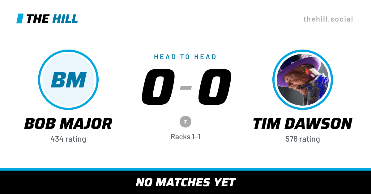 The share card: Bob Major vs Tim Dawson, 0–0 head to head on The Hill