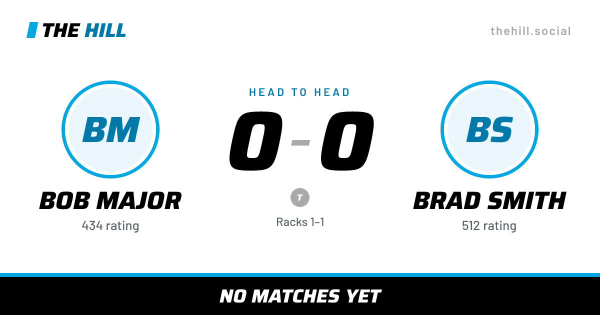 The share card: Bob Major vs Brad Smith, 0–0 head to head on The Hill