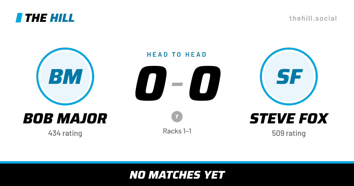 The share card: Bob Major vs Steve Fox, 0–0 head to head on The Hill