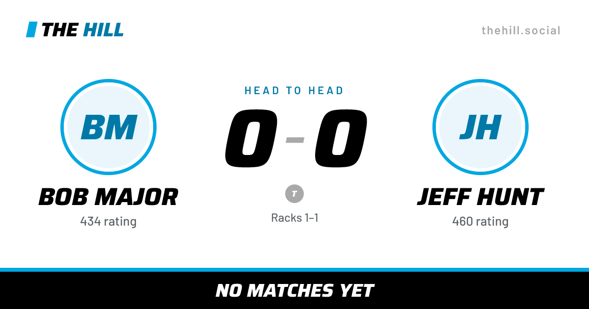 The share card: Bob Major vs Jeff Hunt, 0–0 head to head on The Hill
